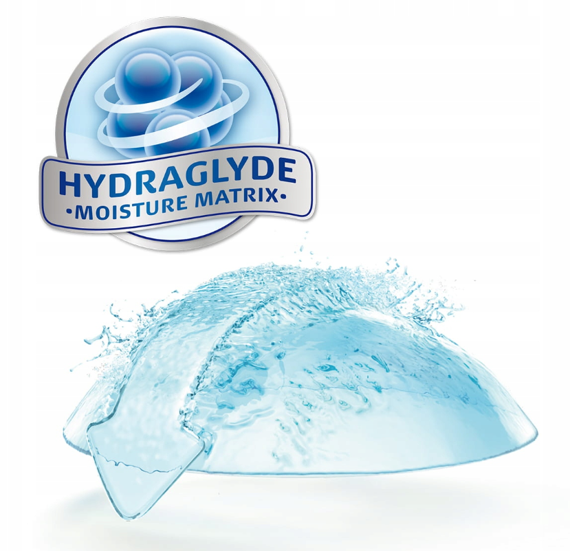 Air Optix plus HydraGlyde Multifocal 6 szt
