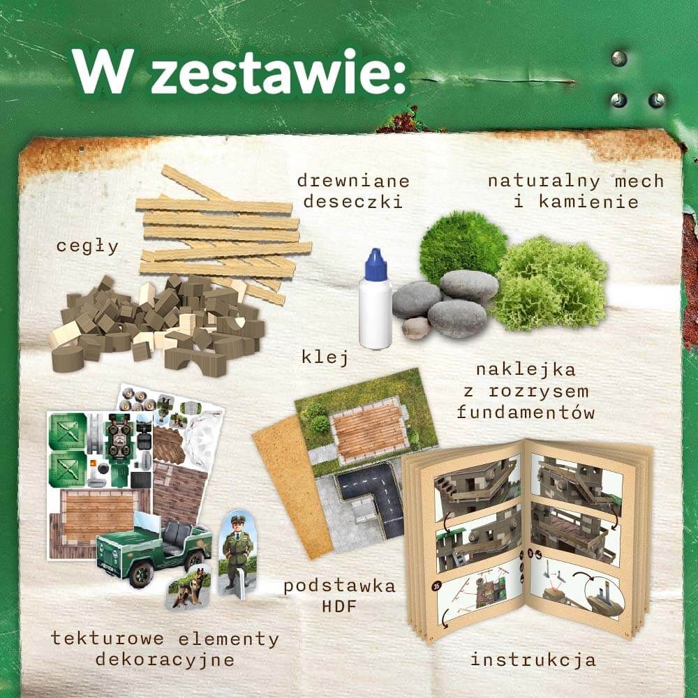 Zawartość opakowania