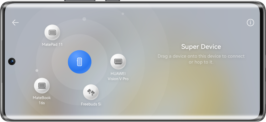 super device
