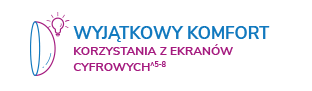 Wyjątkowy komfort korzystania z ekranów cyfrowych