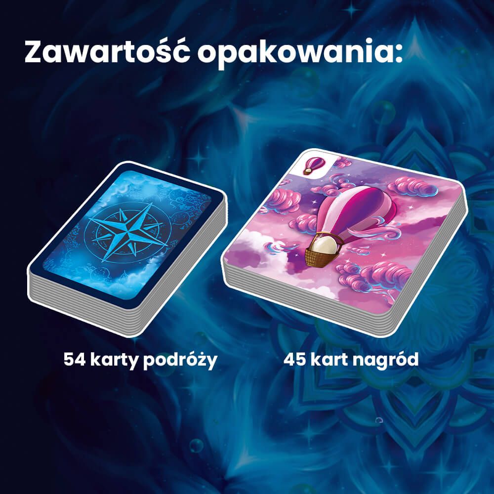 Zawartość opakowania gry