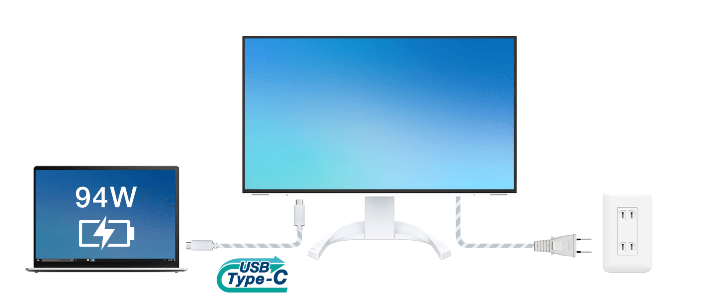 EIZO zasilanie 94W