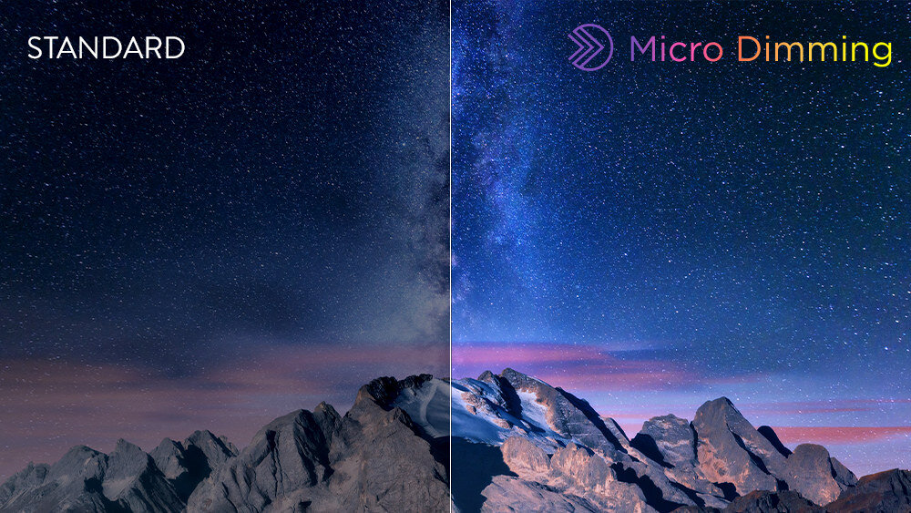 Micro Dimming