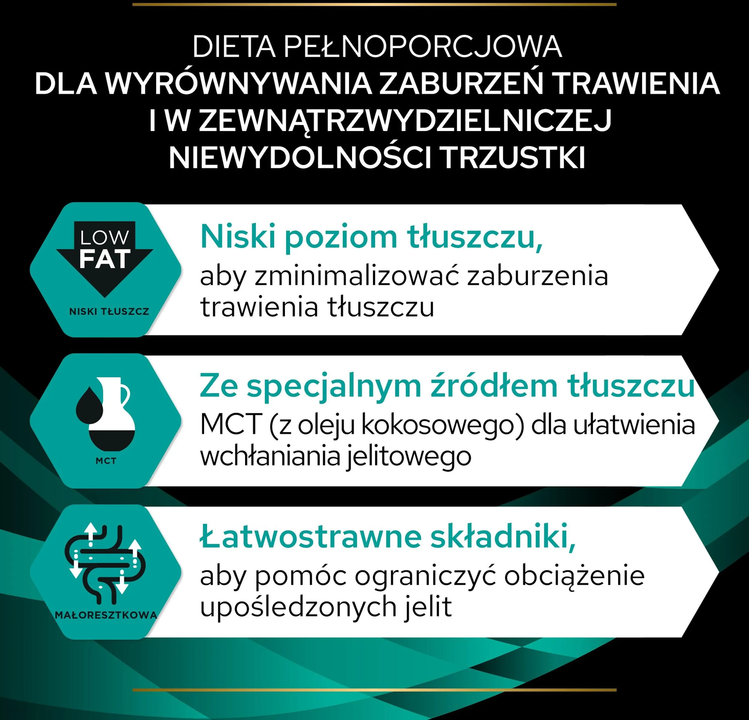 Purina Pro Plan Veterinary za;ety
