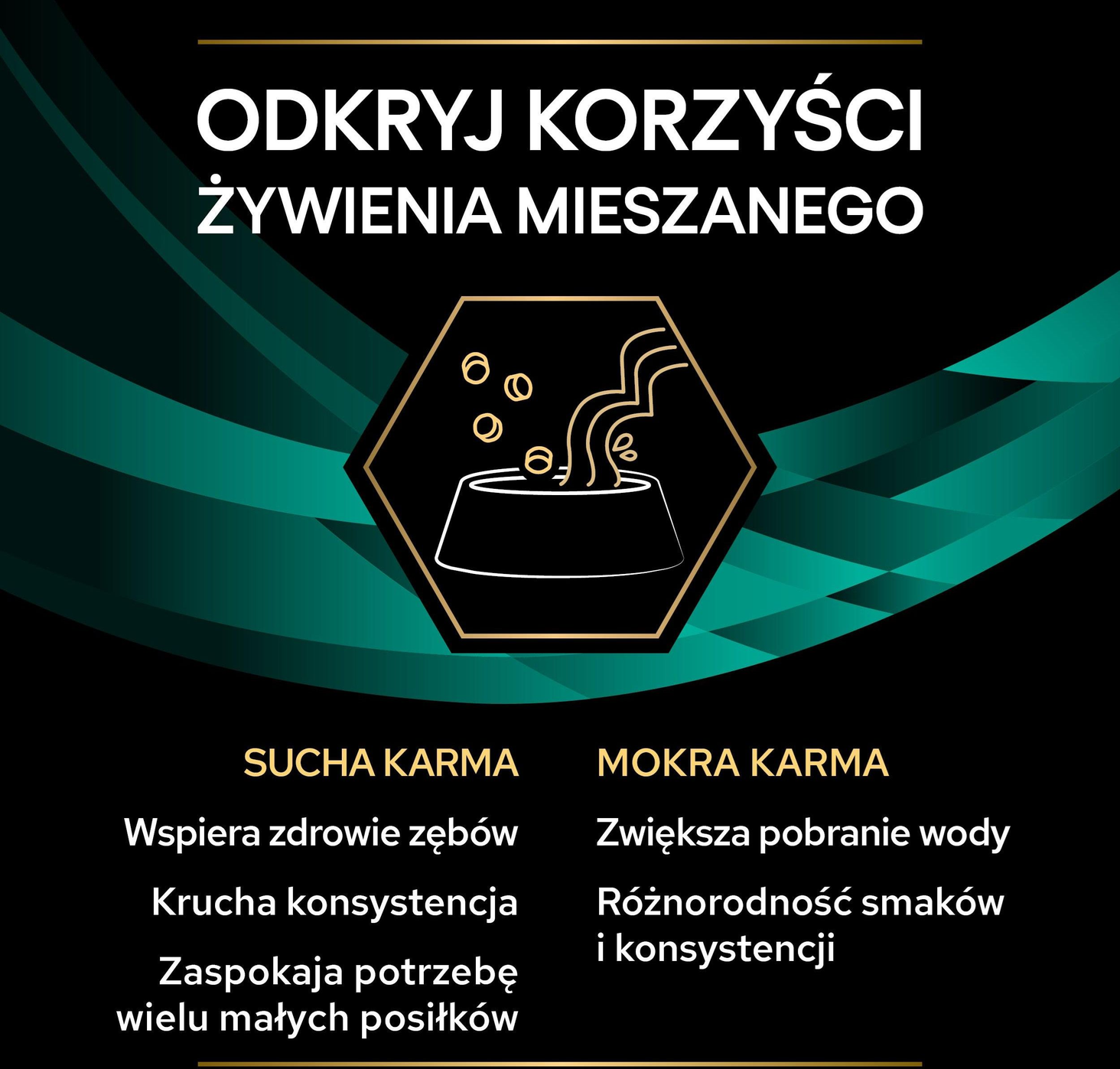 Purina Pro Plan Veterinary Diets CANINE EN info