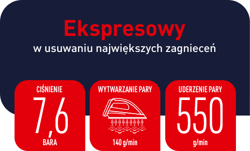 ekspresowy baner