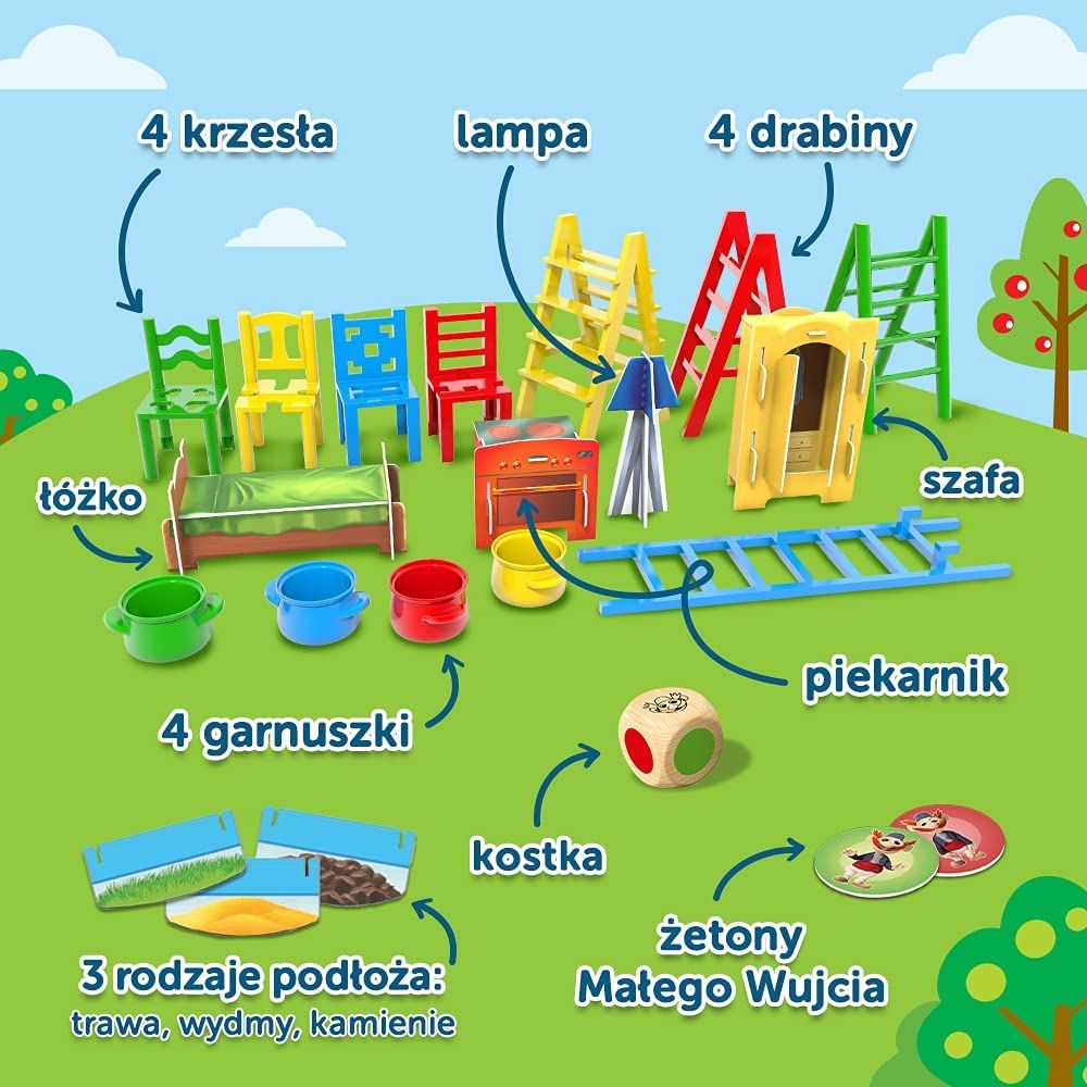 Zawartość opakowania gry