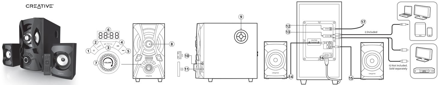 Creative SBS E2900 - 5