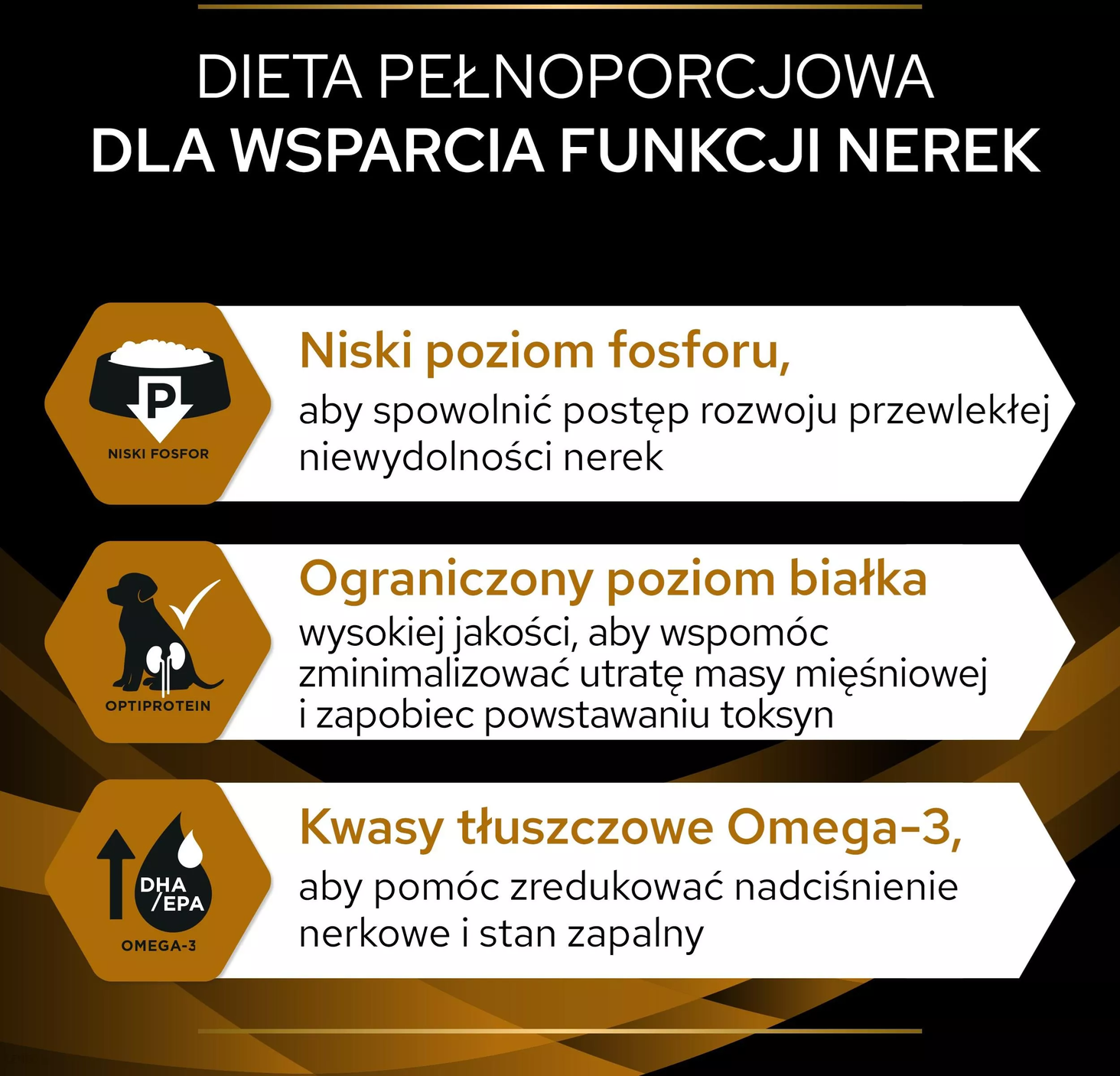 Purina Pro Plan Veterinary Diets CANINE NF 12kg korzyści