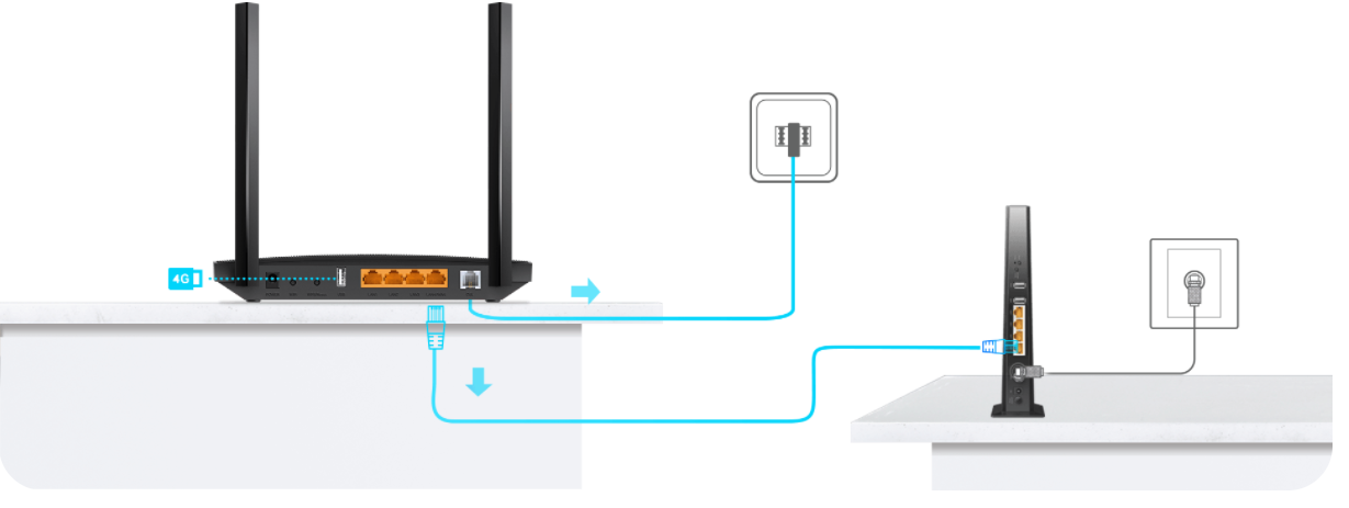 TP-Link Archer VR400