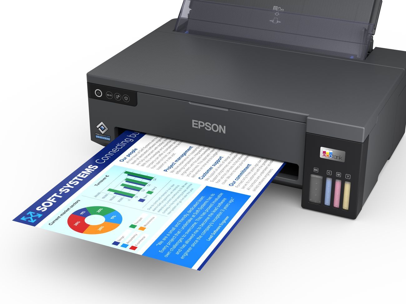 Urządzenie wielofunkcyjne Epson EcoTank L15160 - 4