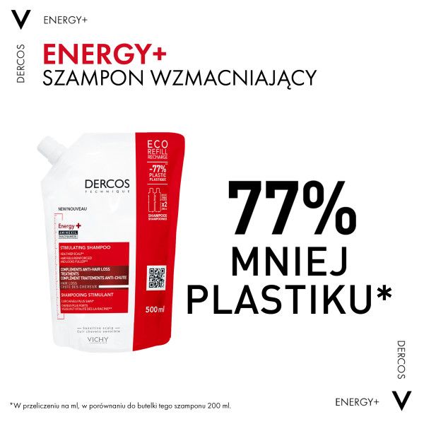 Vichy Sposób użycia