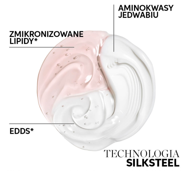 Wella Fusion Maska Odbudowująca 500ml - 3