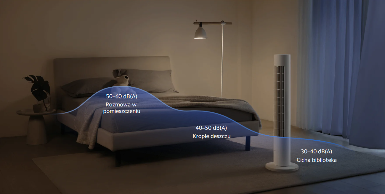 Smart Tower Fan 2 wentylator poziomy hałasu
