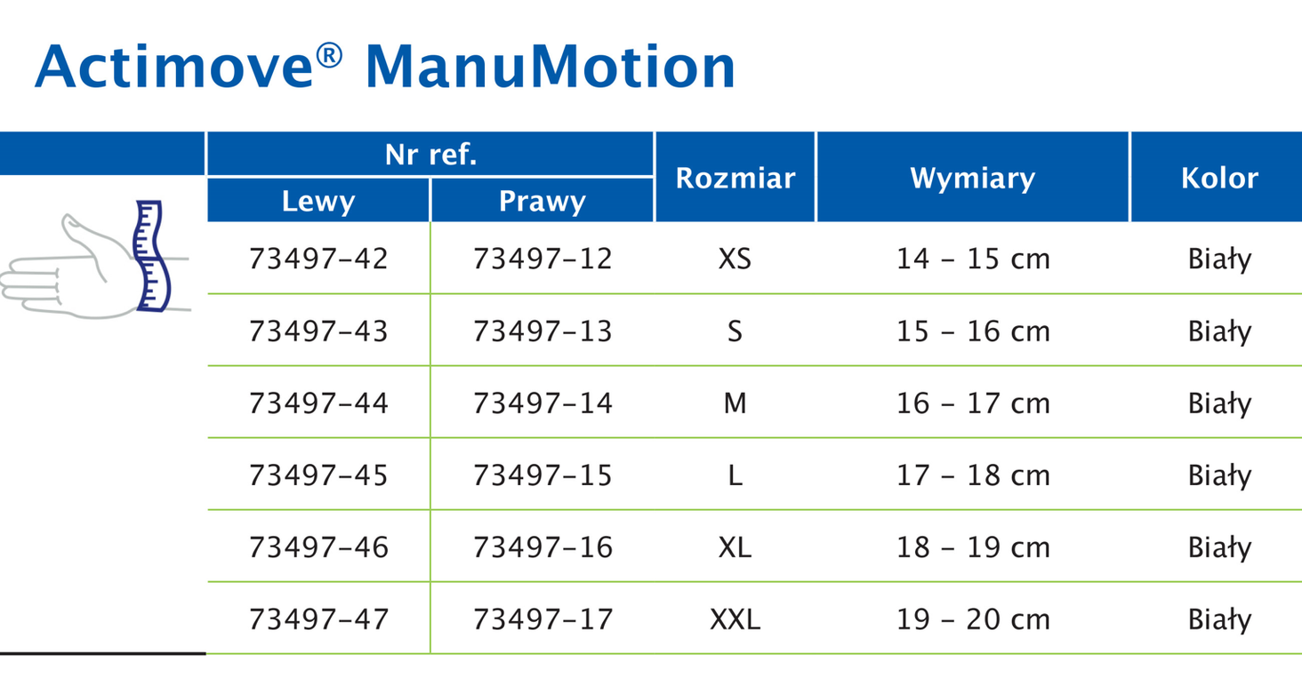 Actimove Professional Line ManuMotion rozmiary