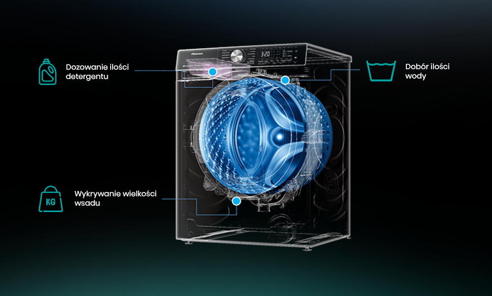 Hisense WD5S1045BW Auto Wash
