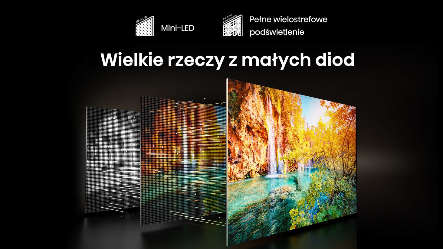 Hisense 2.Mini-LED(with-Full-Array-Local-Dimming)