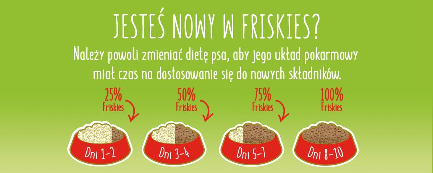 friskies