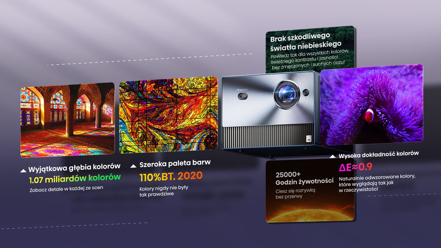 Hisense wide-color-space
