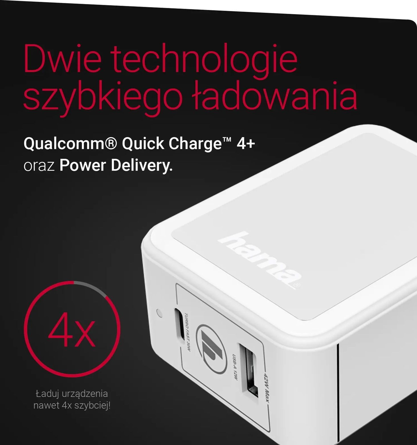 dwie technologie