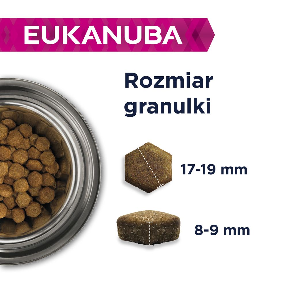 Eukanuba Sugestie dotyczące karmienia