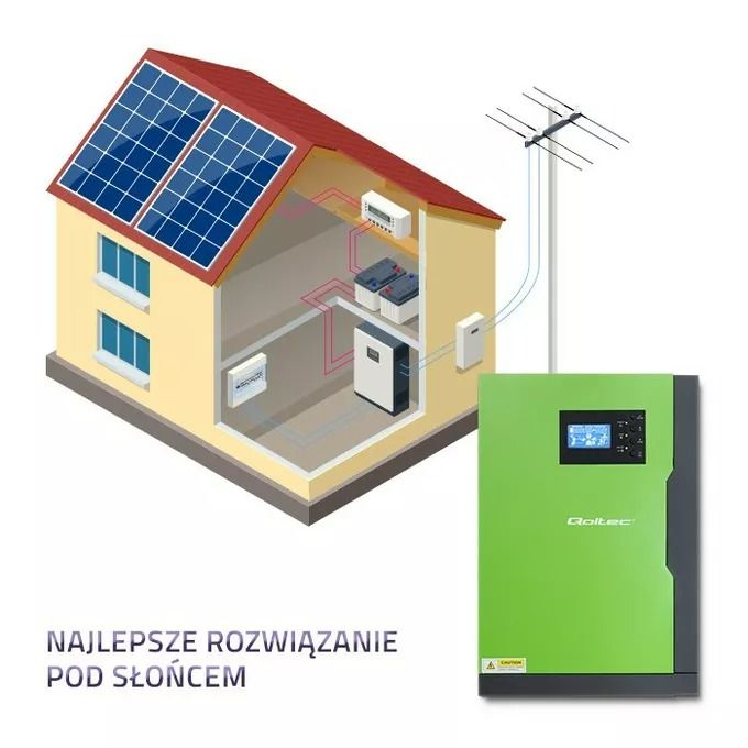 Qoltec Hybrydowy Inwerter Solarny Off-Grid 3,5Kw- 2