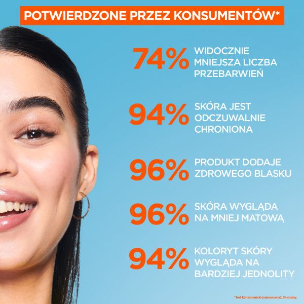 loreal Sposób użycia