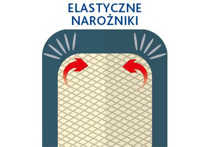 Vileda Diamond - elastyczne narożniki