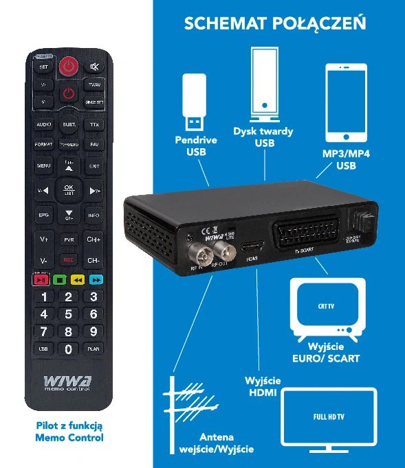 Wiwa H.265 Lite 2790Z DVB-T2