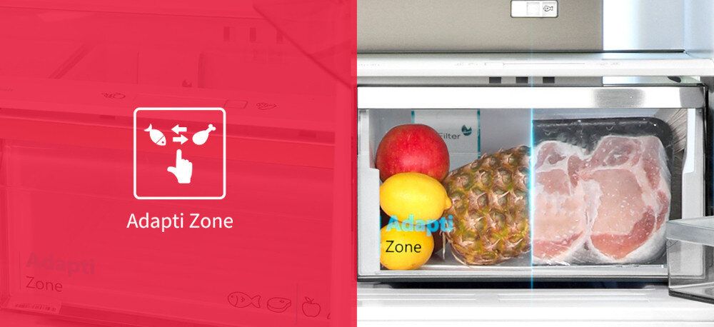 AdaptiZone