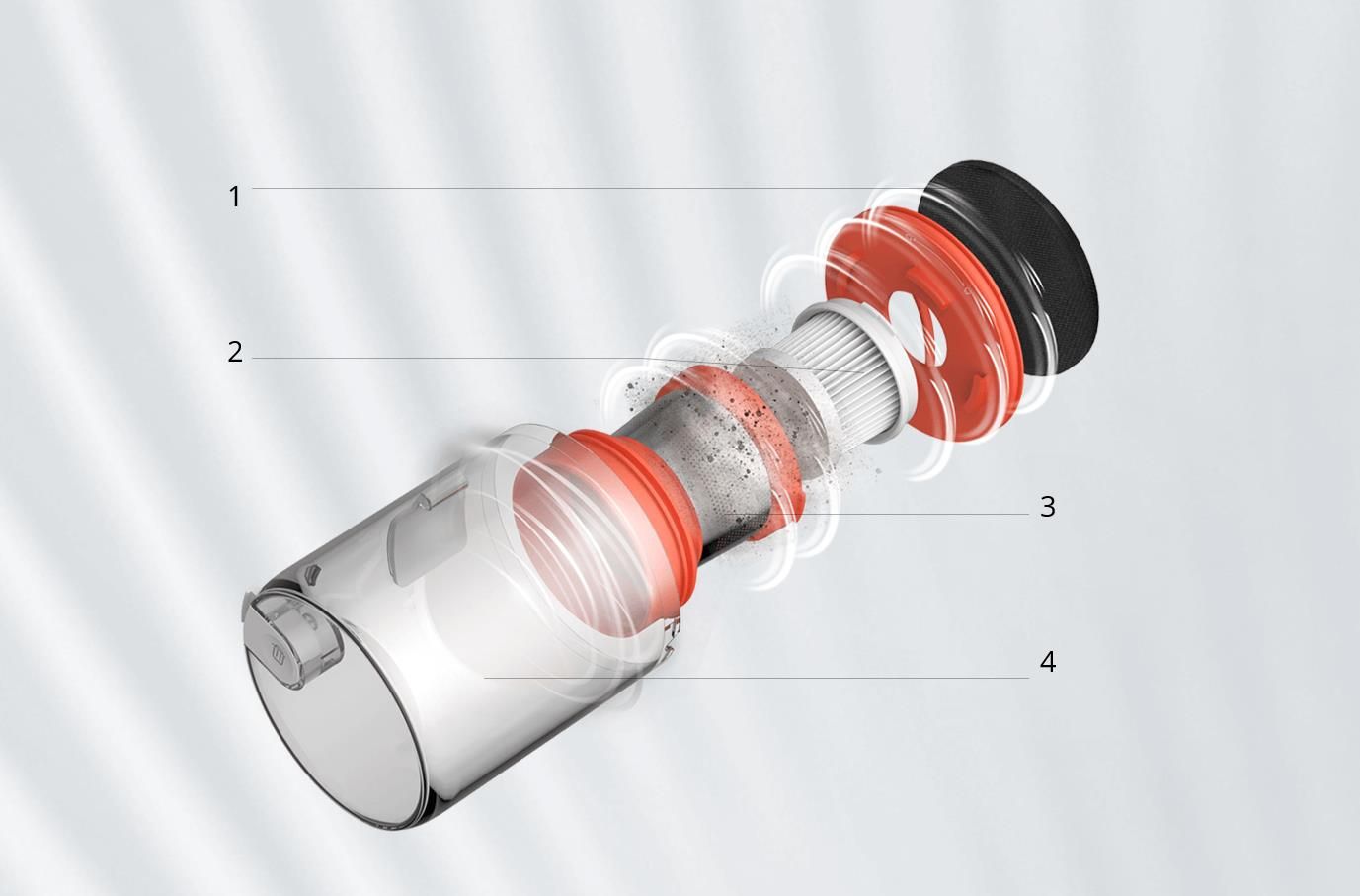 Xiaomi Dust Mite Vacuum Cleaner 2 (11)