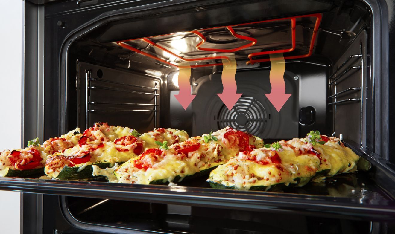 Gorenje perfekcyjny grill
