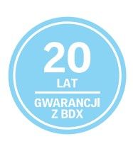 VELUX GLL Q Gwarancja