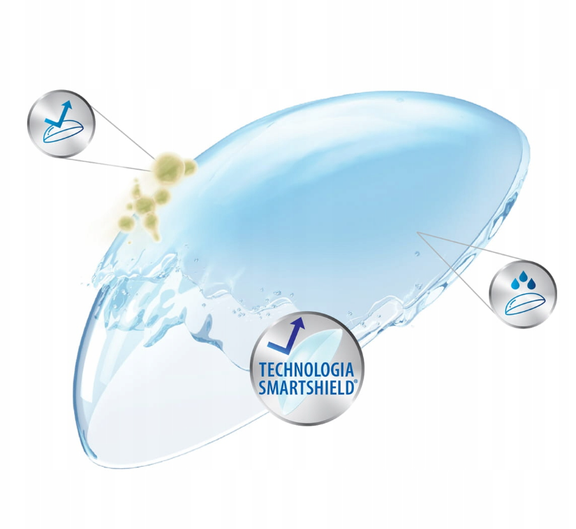 Air Optix plus HydraGlyde Multifocal 6 szt