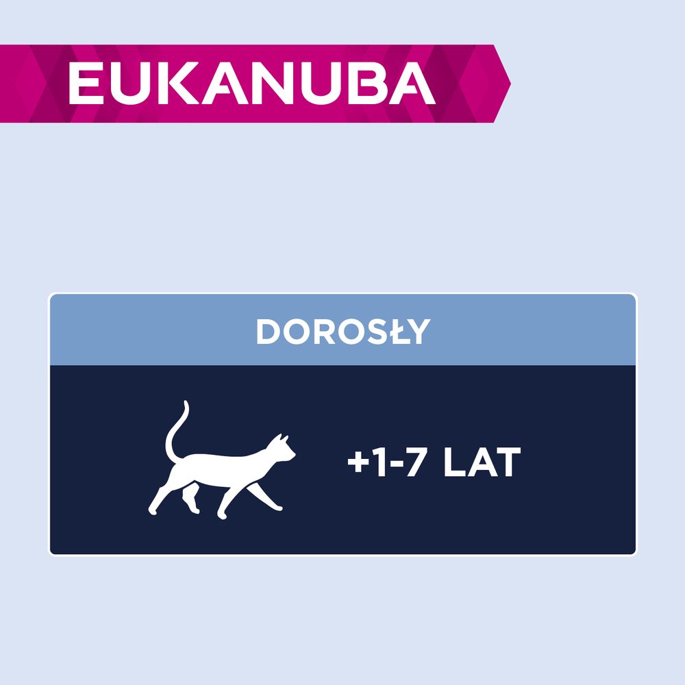 Eukanuba Sugestie dotyczące karmienia
