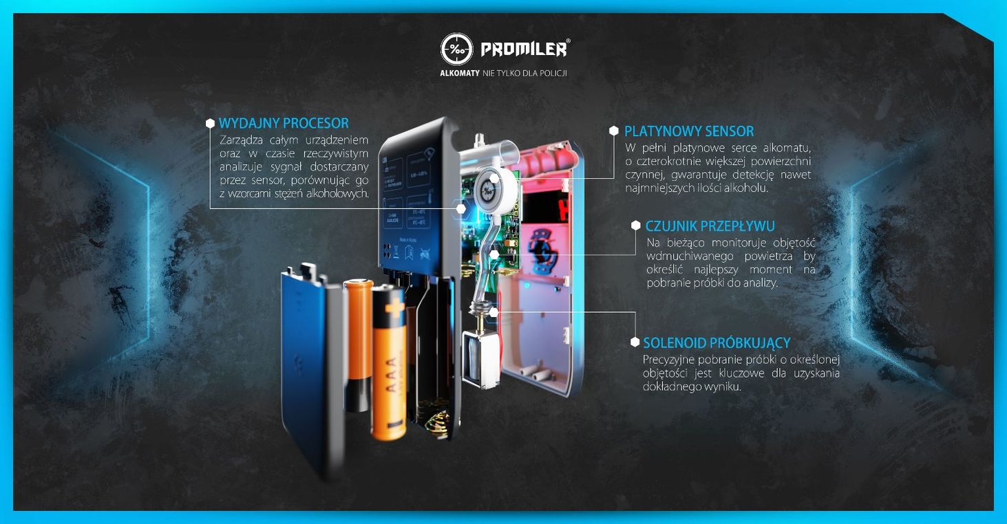 Promiler Isober 30 Budowa