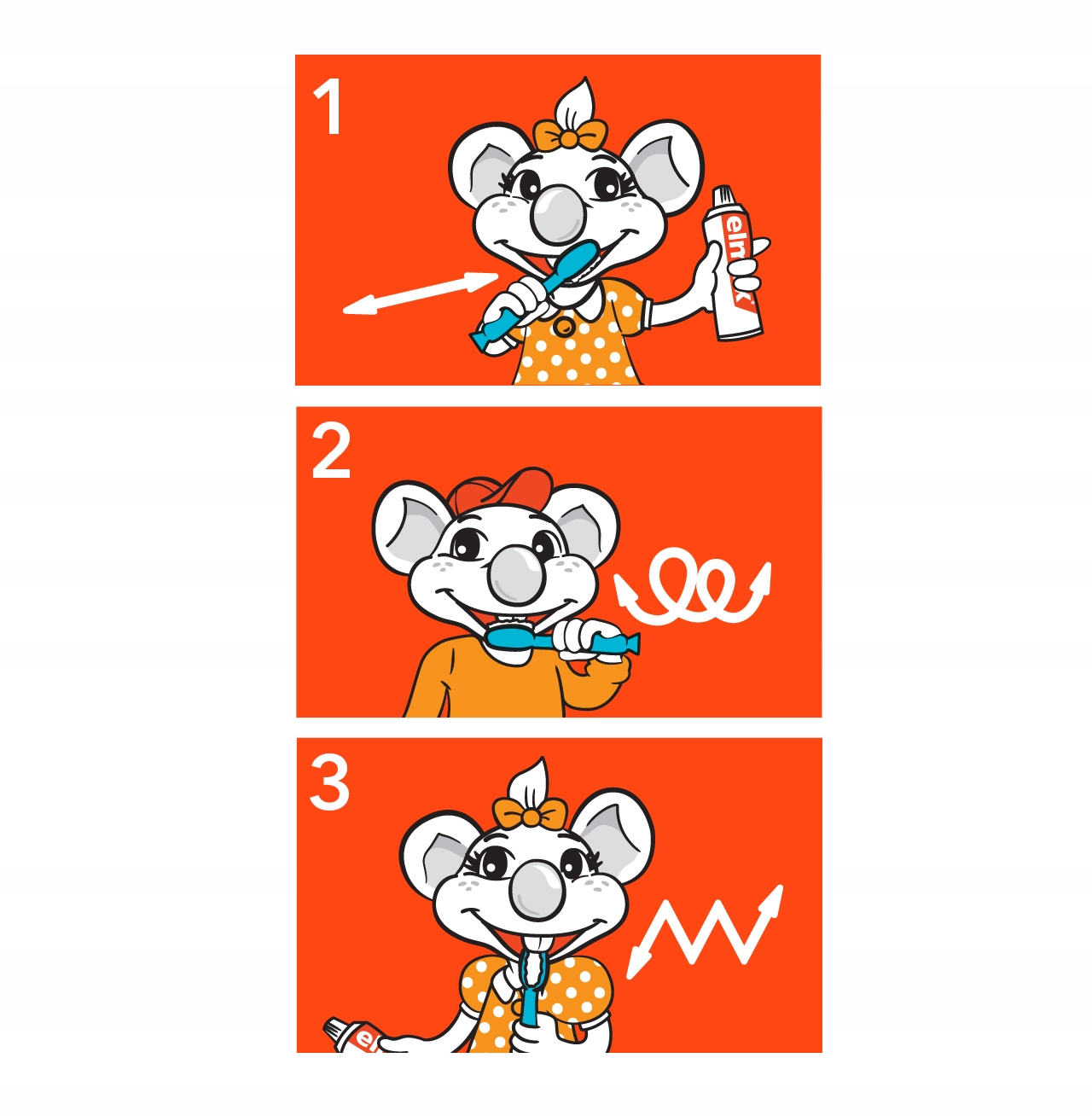 Elmex tutorial