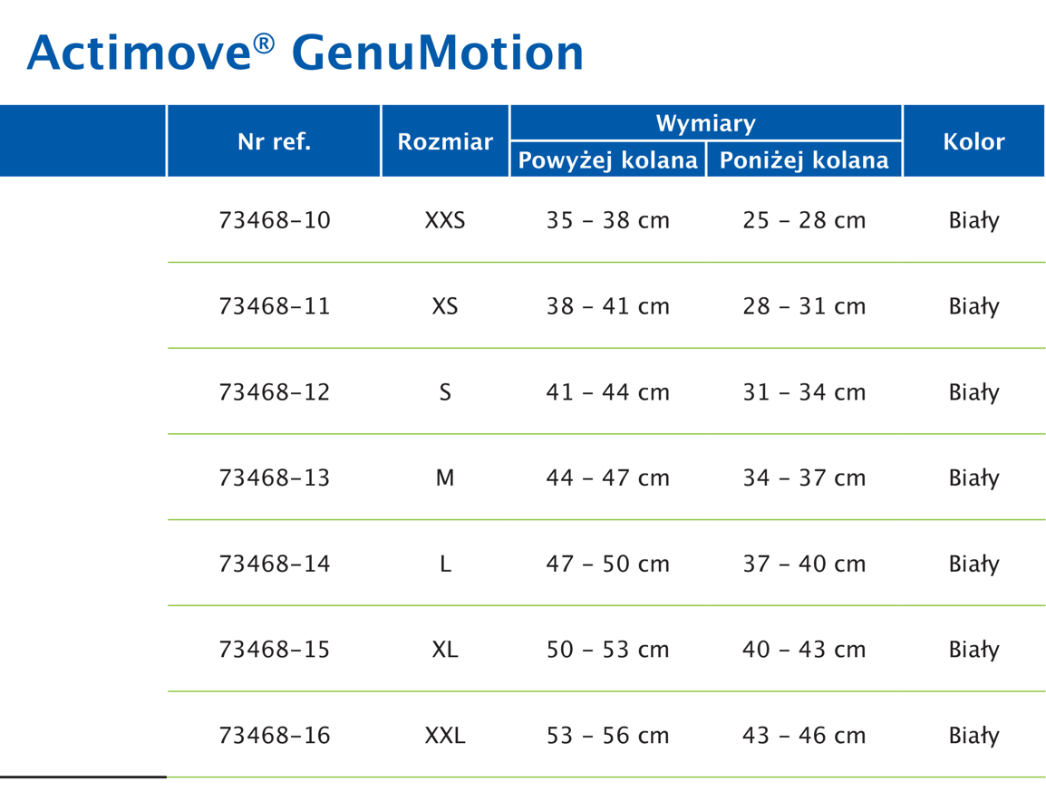 Actimove Professional Line genumotion rozmiary