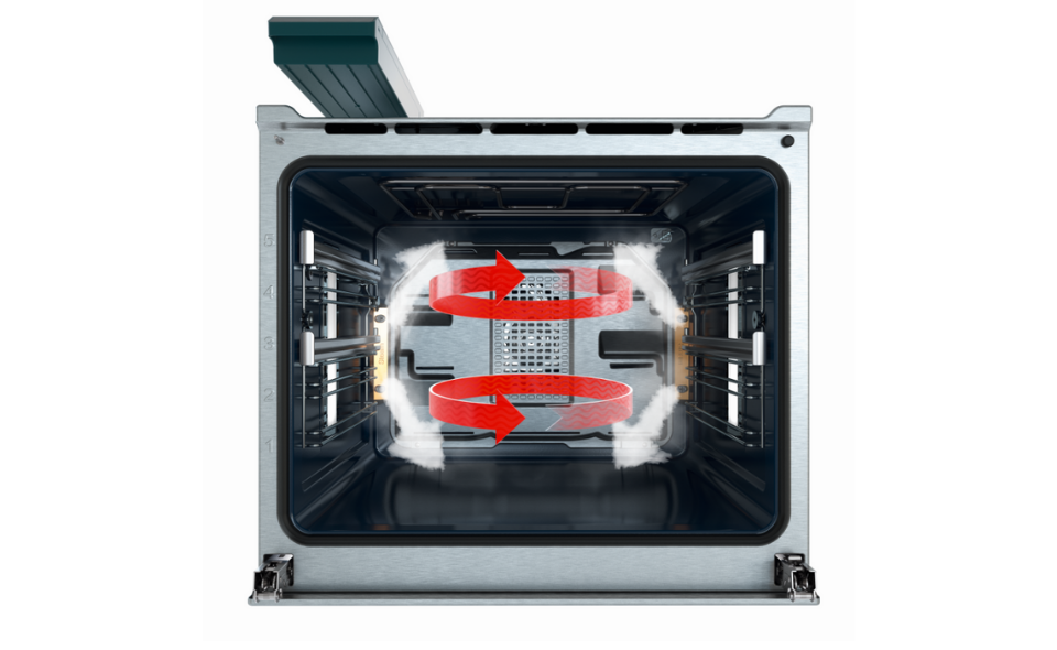 Grundig GEIDD27000B