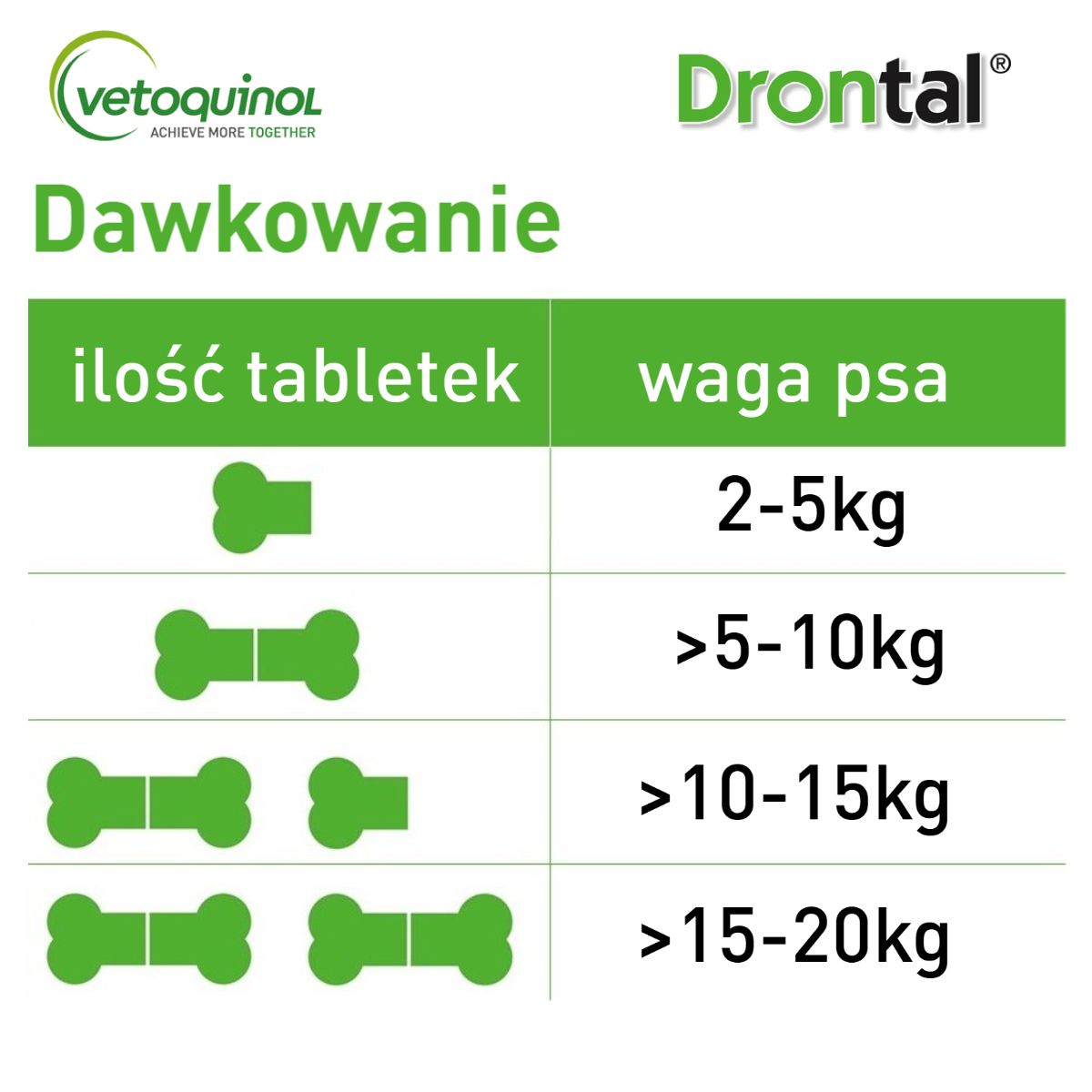 drontal