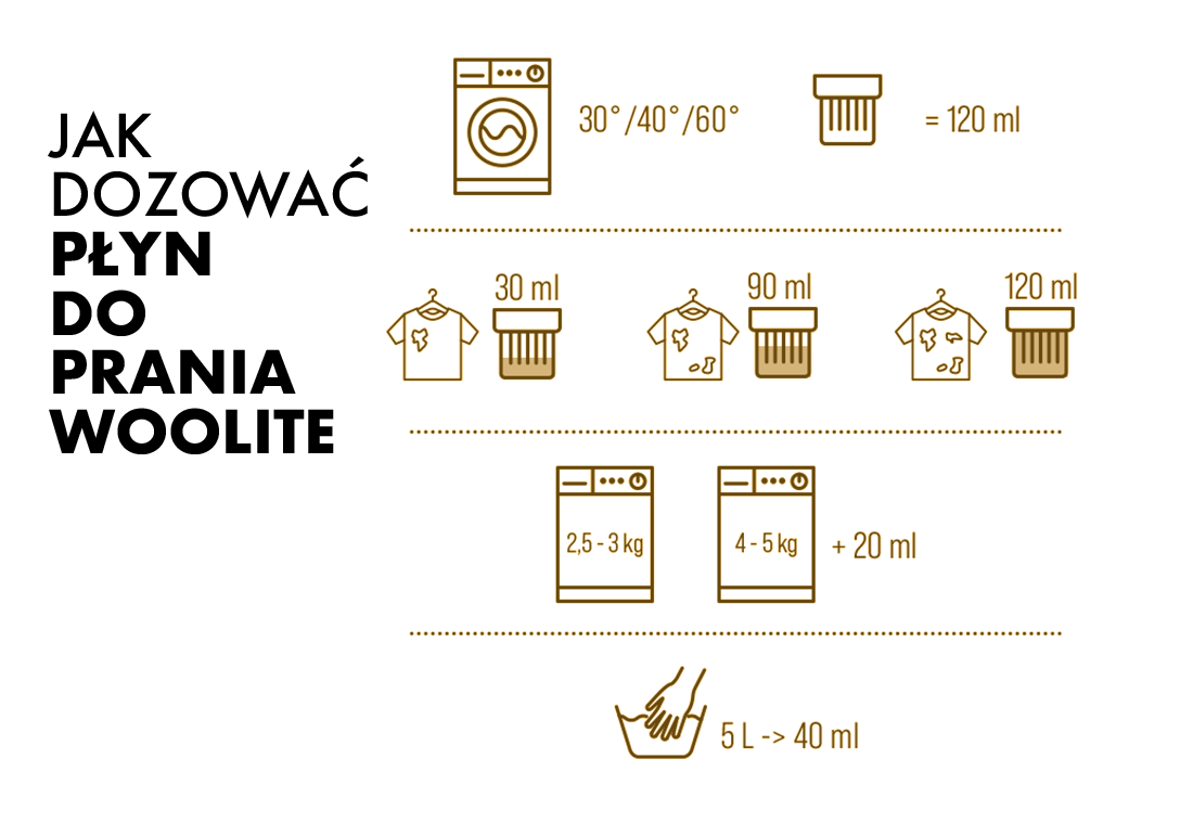 Woolite to skuteczniejsza ochrona tkanin