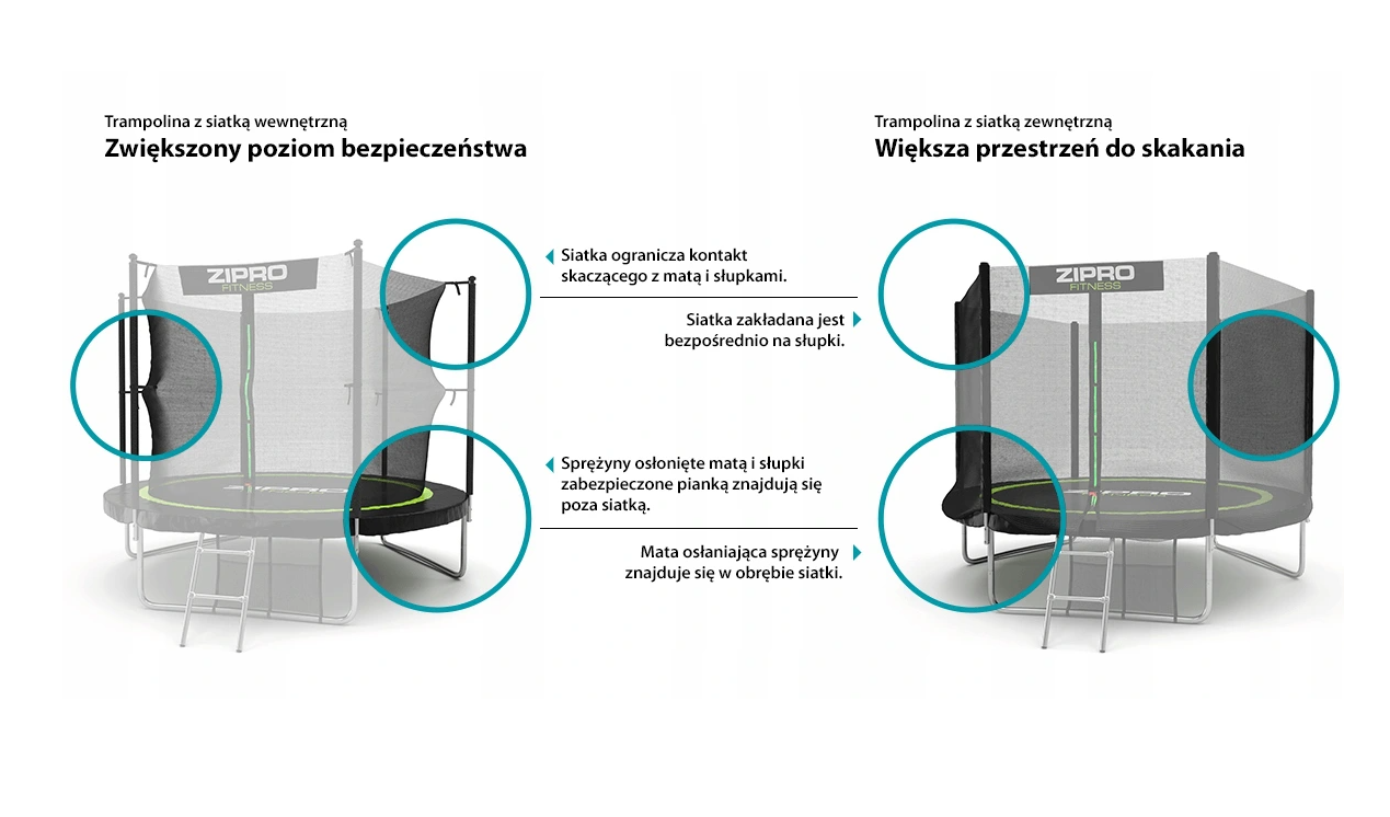 Zipro Trampolina ogrodowa z siatką wewnętrzną 312cm