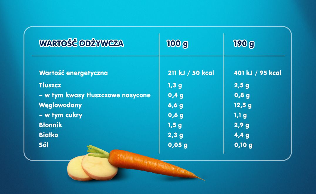 Gerber Krupniczek drobiowy z warzywami - 4