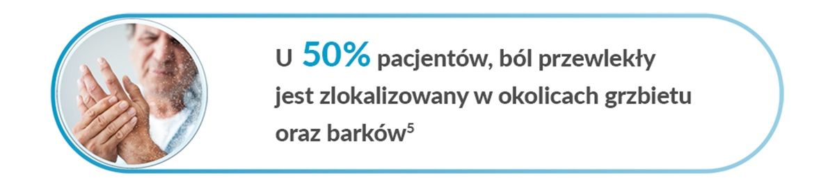 Ból przewlekły jest w okolicach grzbietu i barków