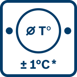 Dokładność pomiarowa IR ±1,0°C plus