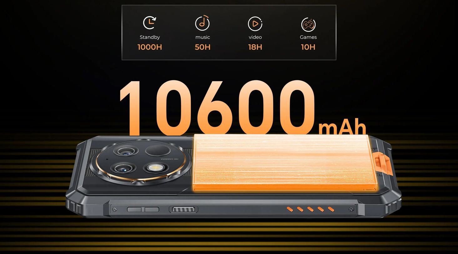 Oukitel WP28E 10600 mAh