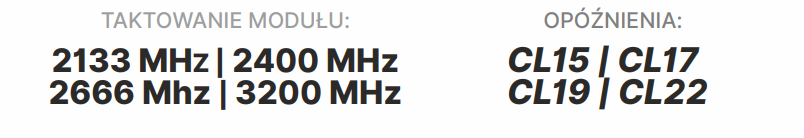 GOODRAM DDR4 SODIMM