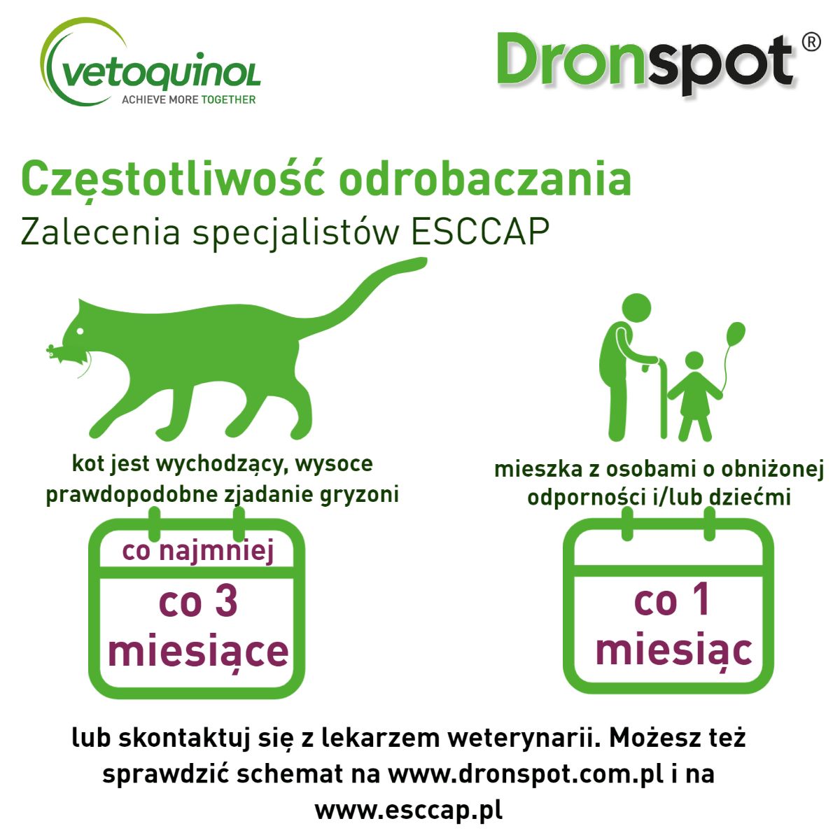 drontal