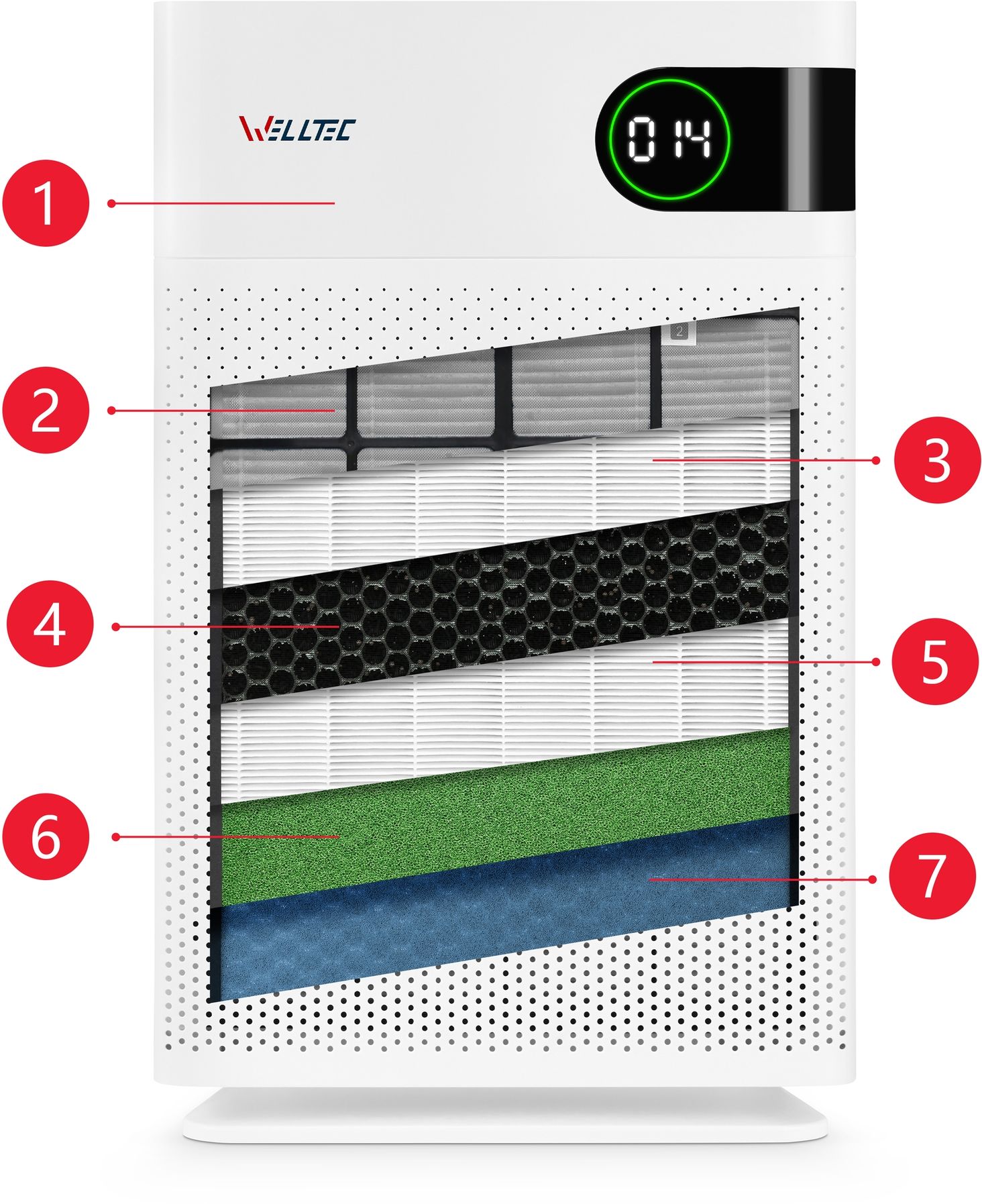 Welltec APH450D