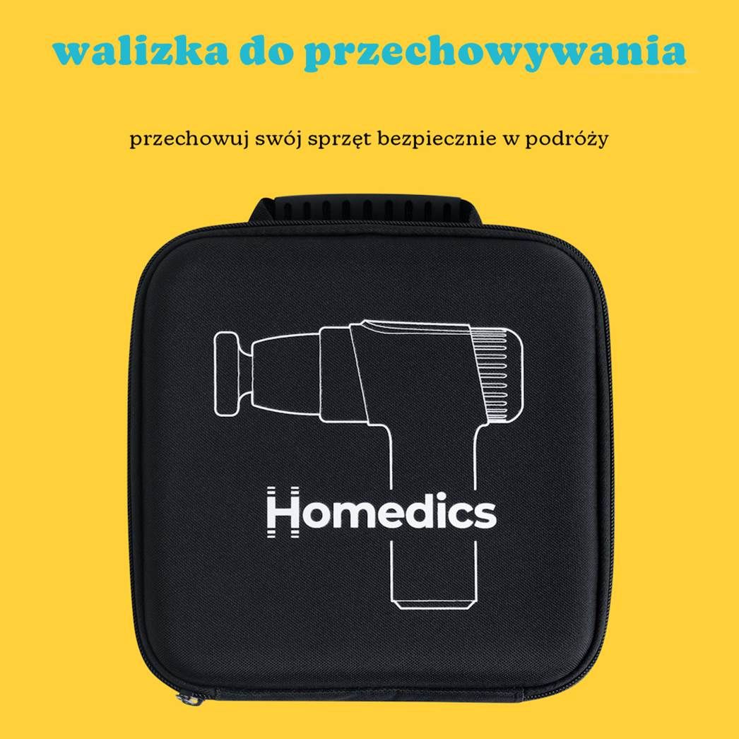 Zalety korzystania z HoMedics NOVO mini PGM-45